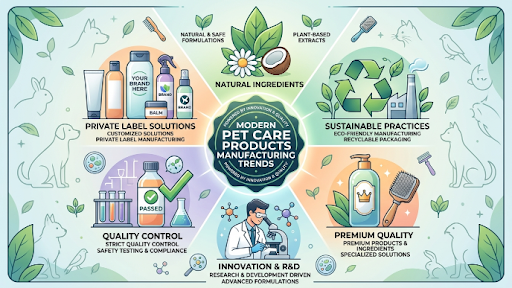   Latest Trends Shaping the Pet Care Products Manufacturing Industry