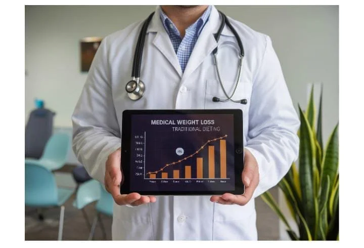 Medical Weight Loss vs. Traditional Dieting: What’s the Difference?