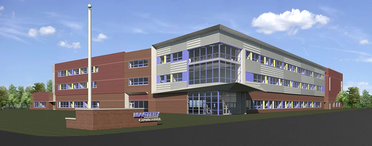 Mastery Charter School