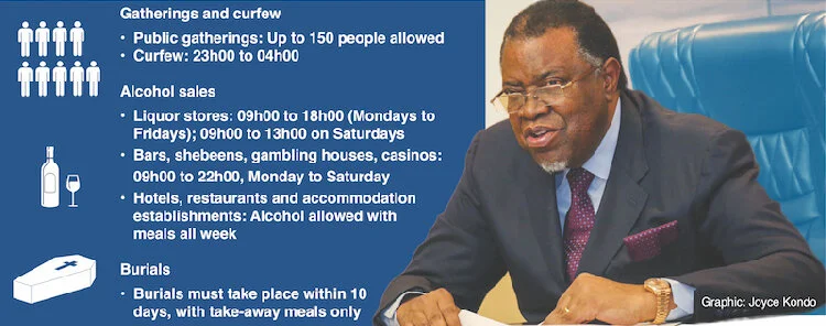 Namibia: Businesses Allowed to Deny Unvaccinated People Entry