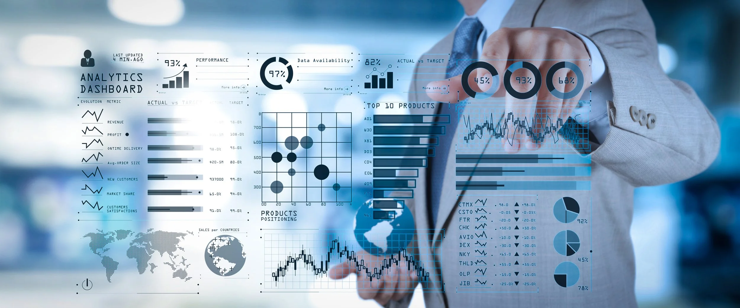 Goals, Targets, and Monitoring: The Power of Key Performance Indicators (KPIs) in Data-Driven Decisions