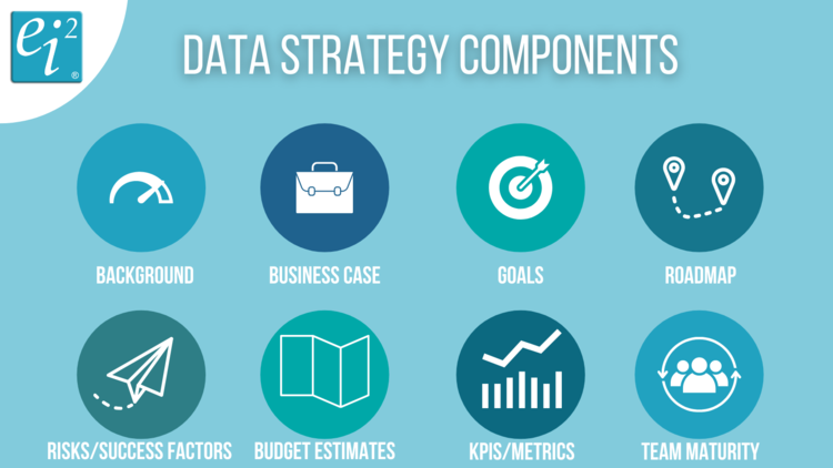 Data Strategy Why Is It Important To Align Your Business Strategy With