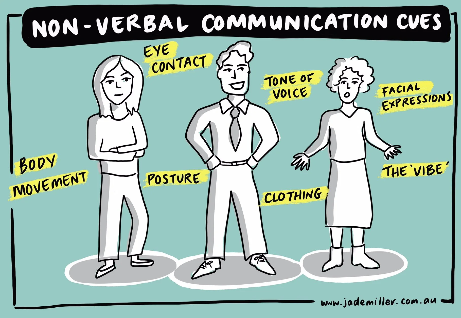 Read the Room - finding clues for connection through non verbal ...