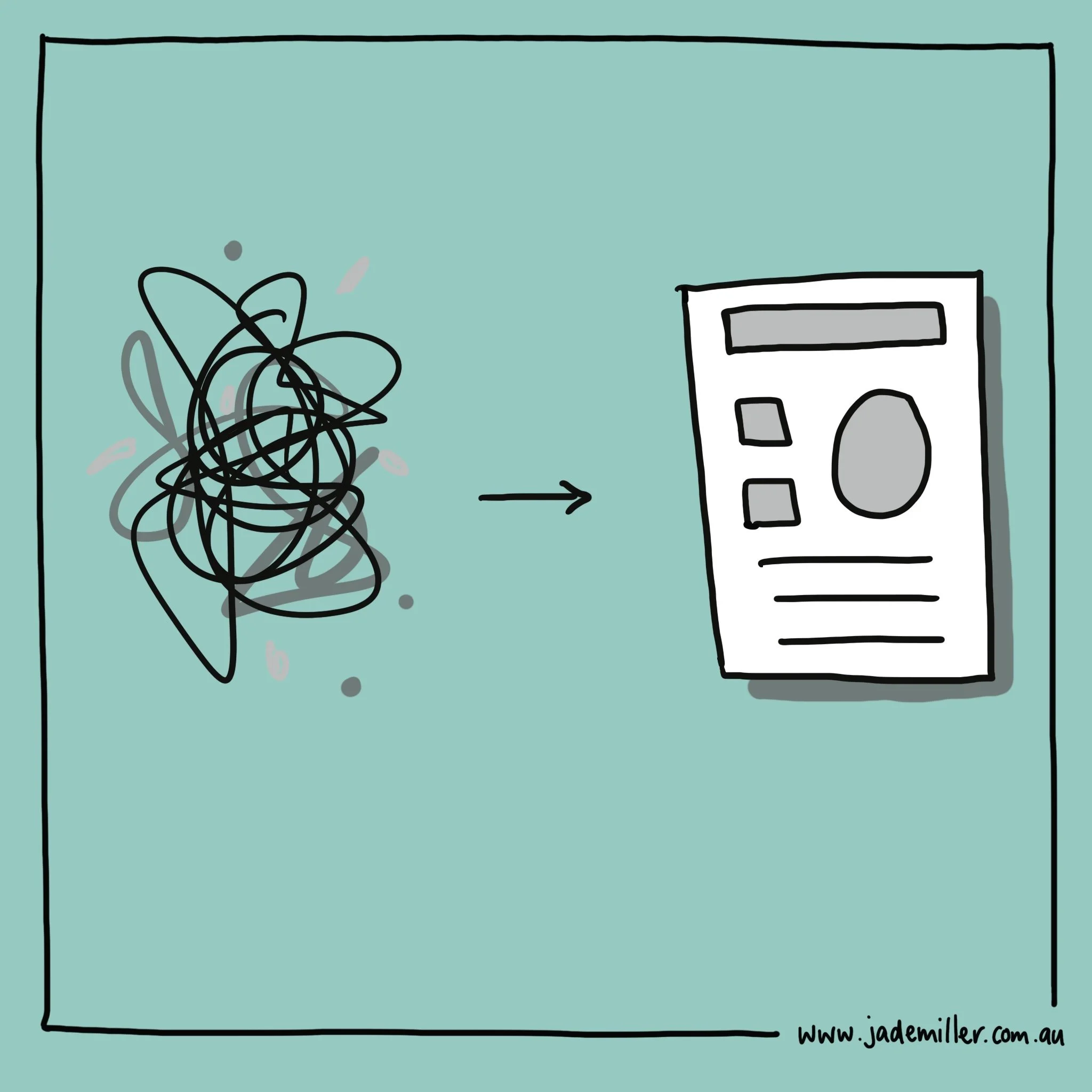 5 Ways to break down your complex info. — jade miller