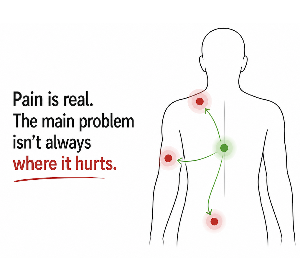 Why was treatment sometimes nowhere near the pain?