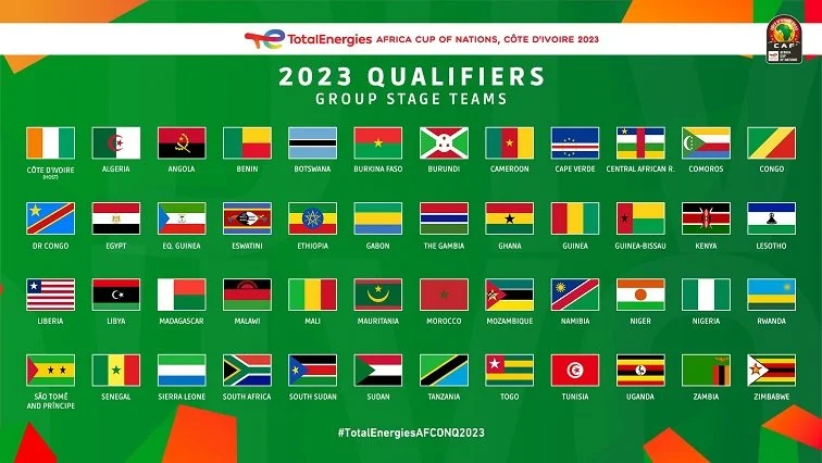 Follow All The Results of The African Nations Championship