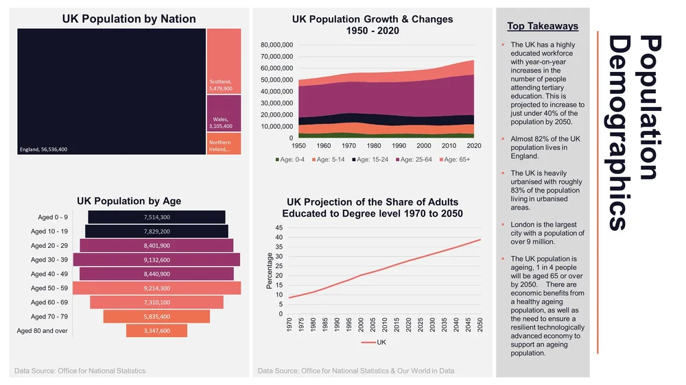 UK-nomics Page 5.JPG