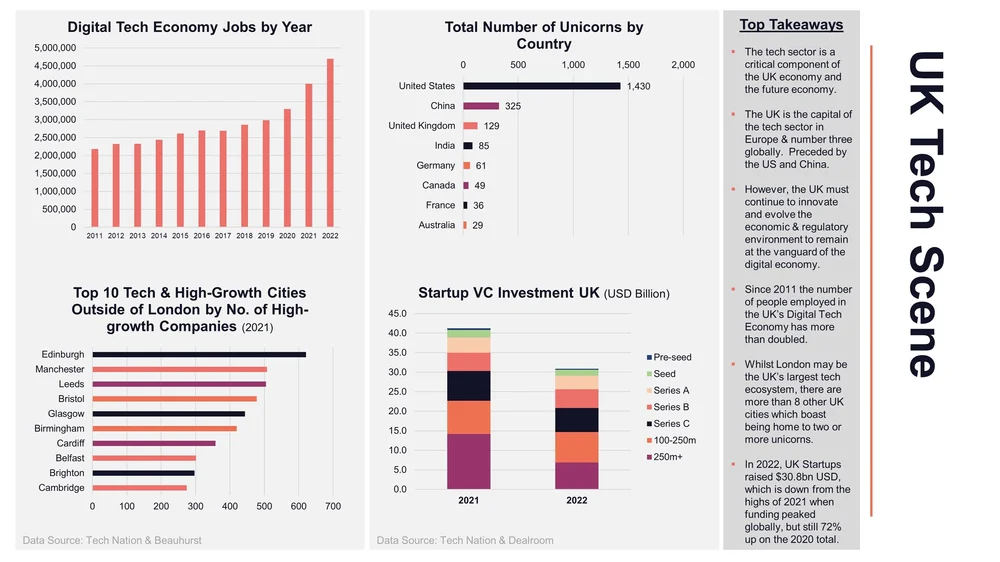 UK-nomics Page 12.JPG