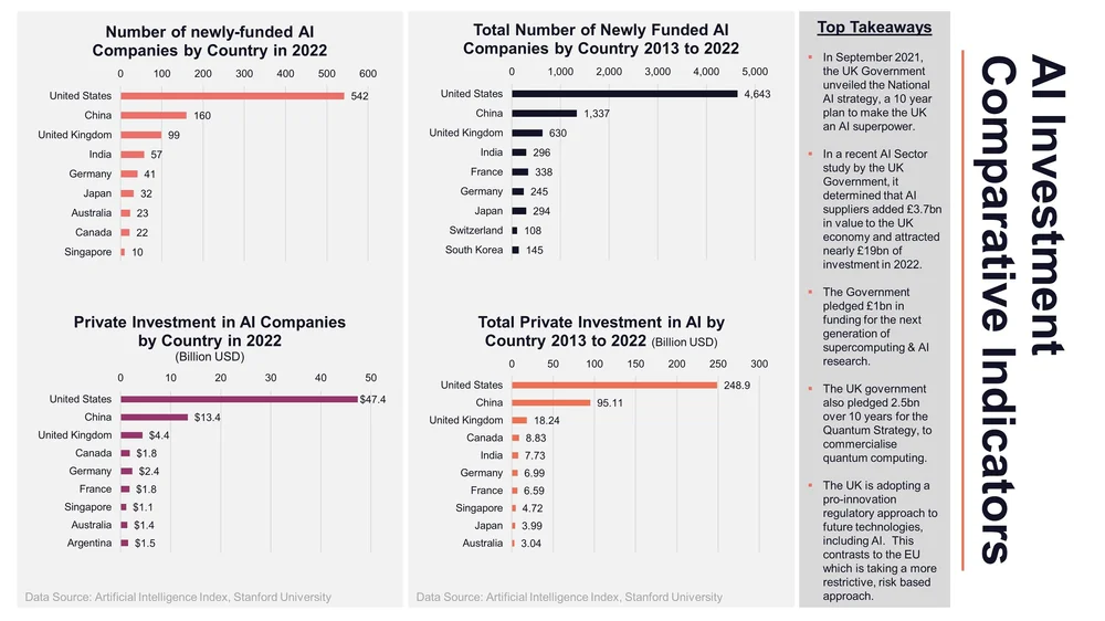 UK-nomics Page 13.JPG