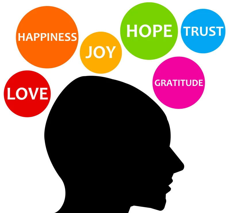 Emotional Wellbeing