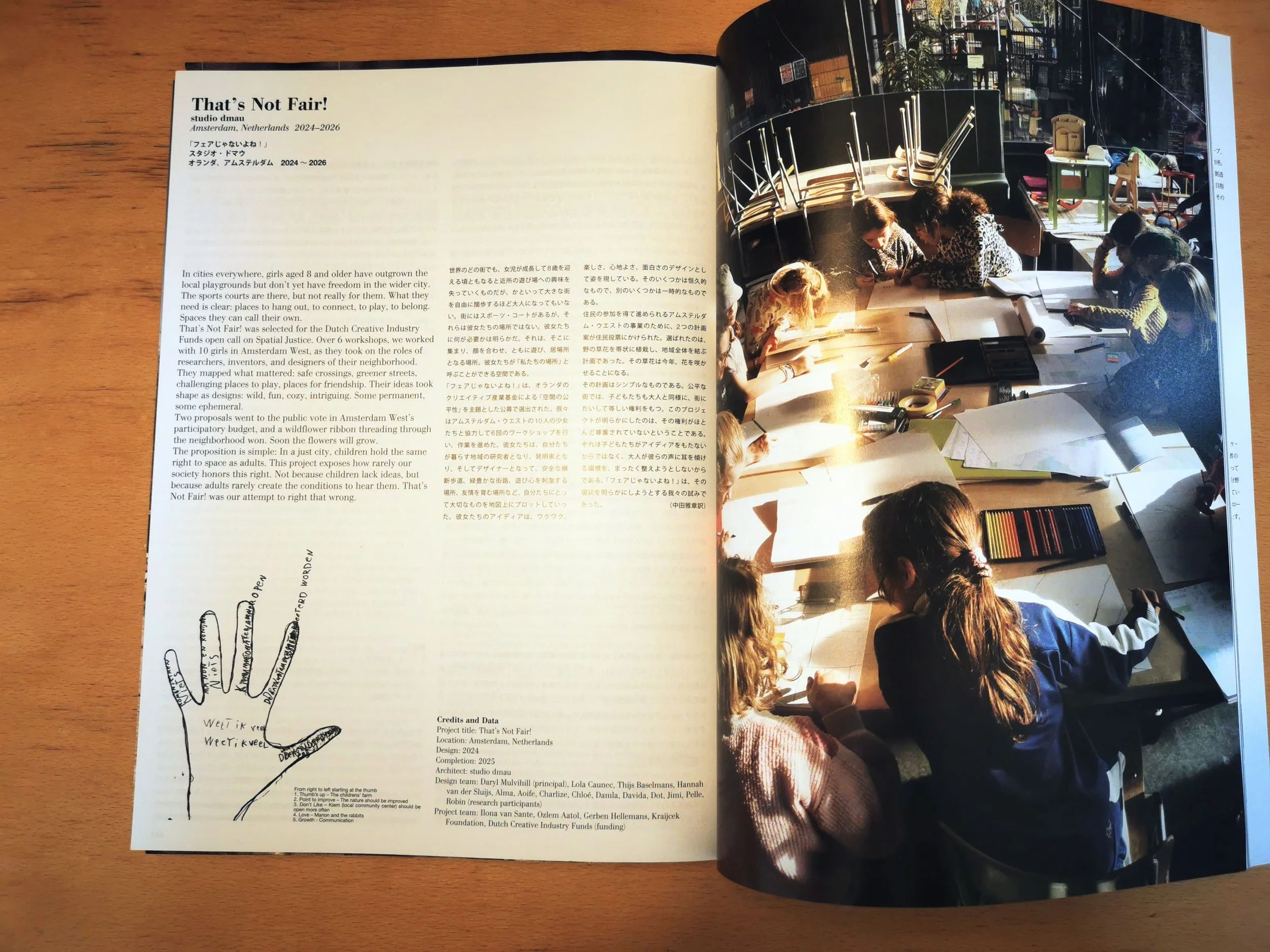 A+U &amp; Forum Publications 