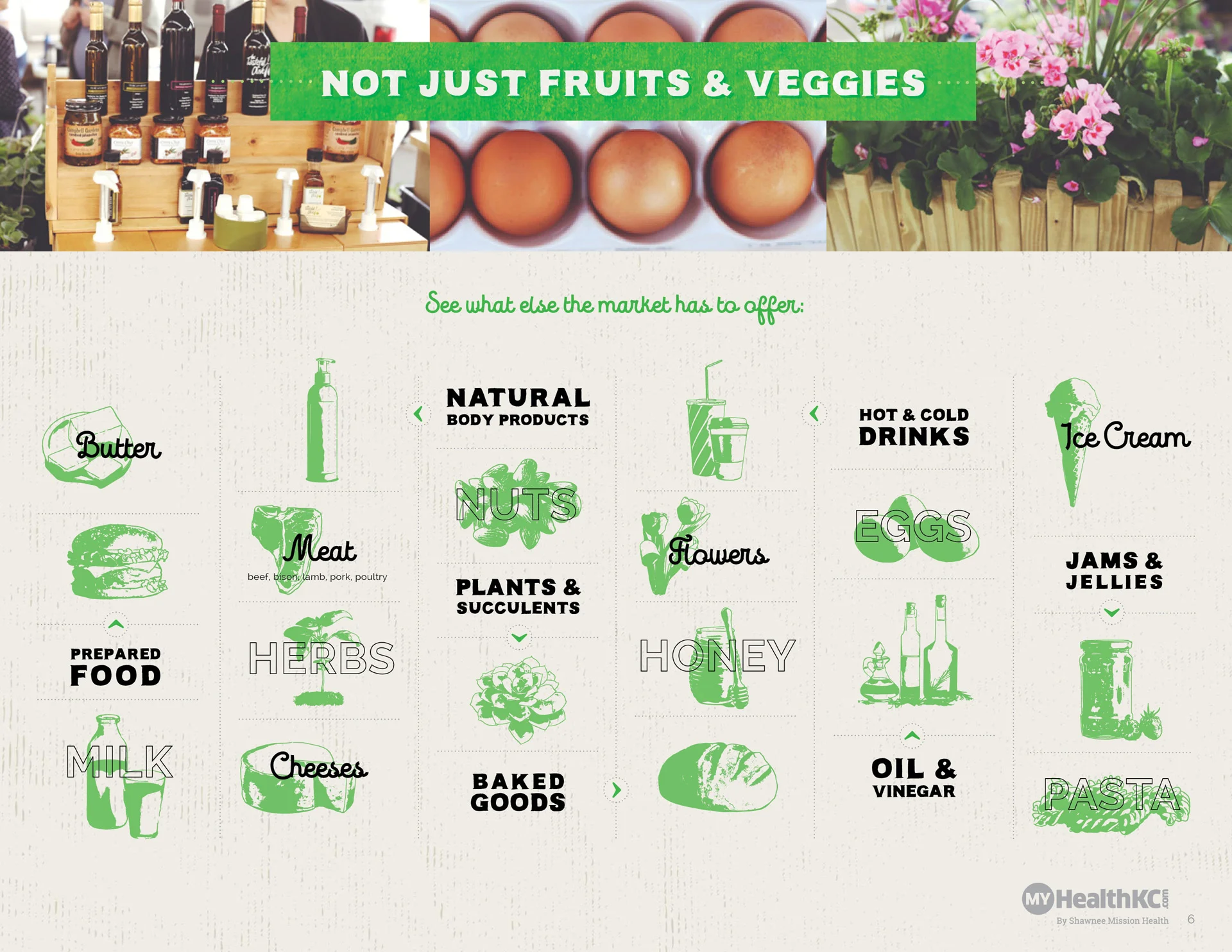 7817_SMH_OP-Farmer's-Market-Guide-v66.jpg