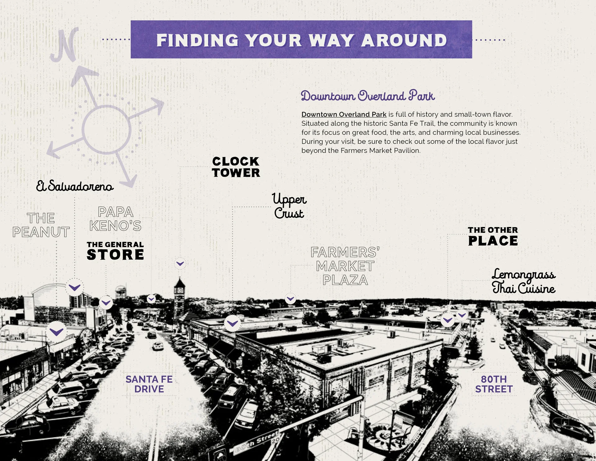 7817_SMH_OP-Farmer's-Market-Guide-v68.jpg