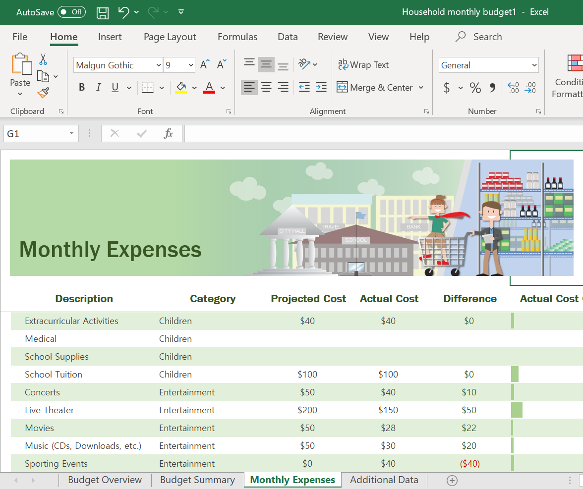Excel Budget Template Monthly from images.squarespace-cdn.com