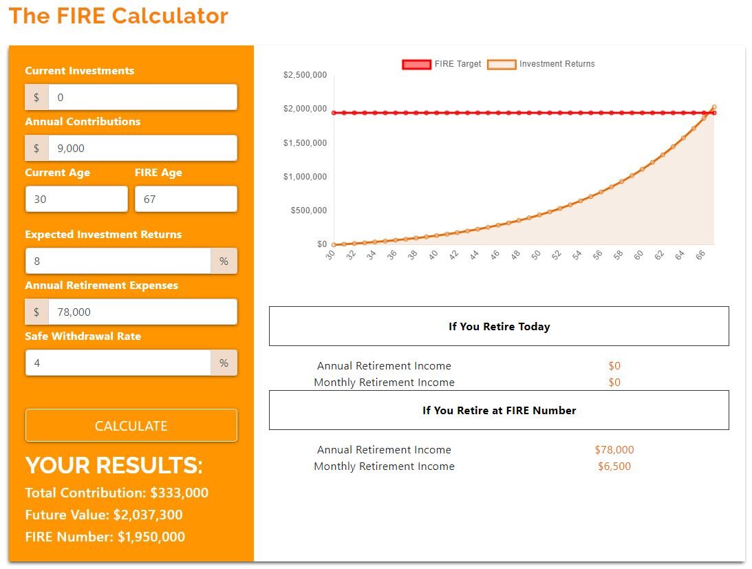 a picture of the fire calculator that illustrates the growth of an investment over time.
