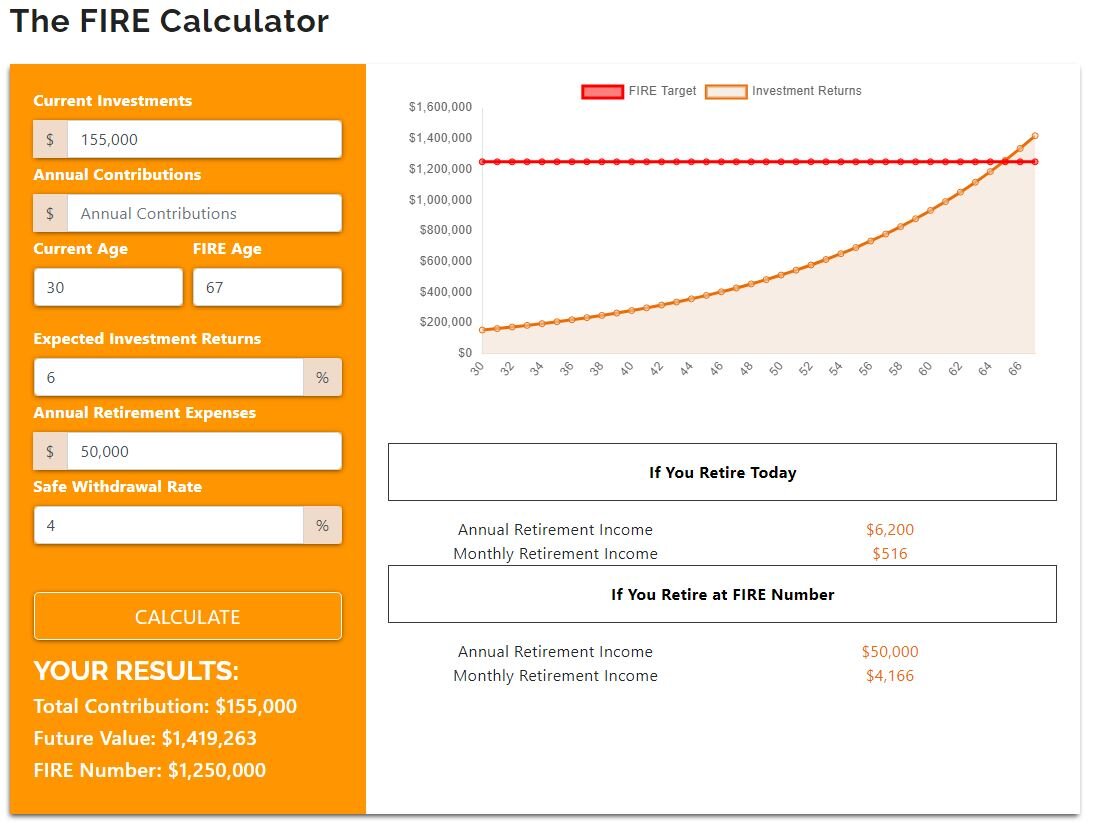 The FIRE Calculator - Calculate your Financial Independence number and determine how much you can pay yourself in retirement.