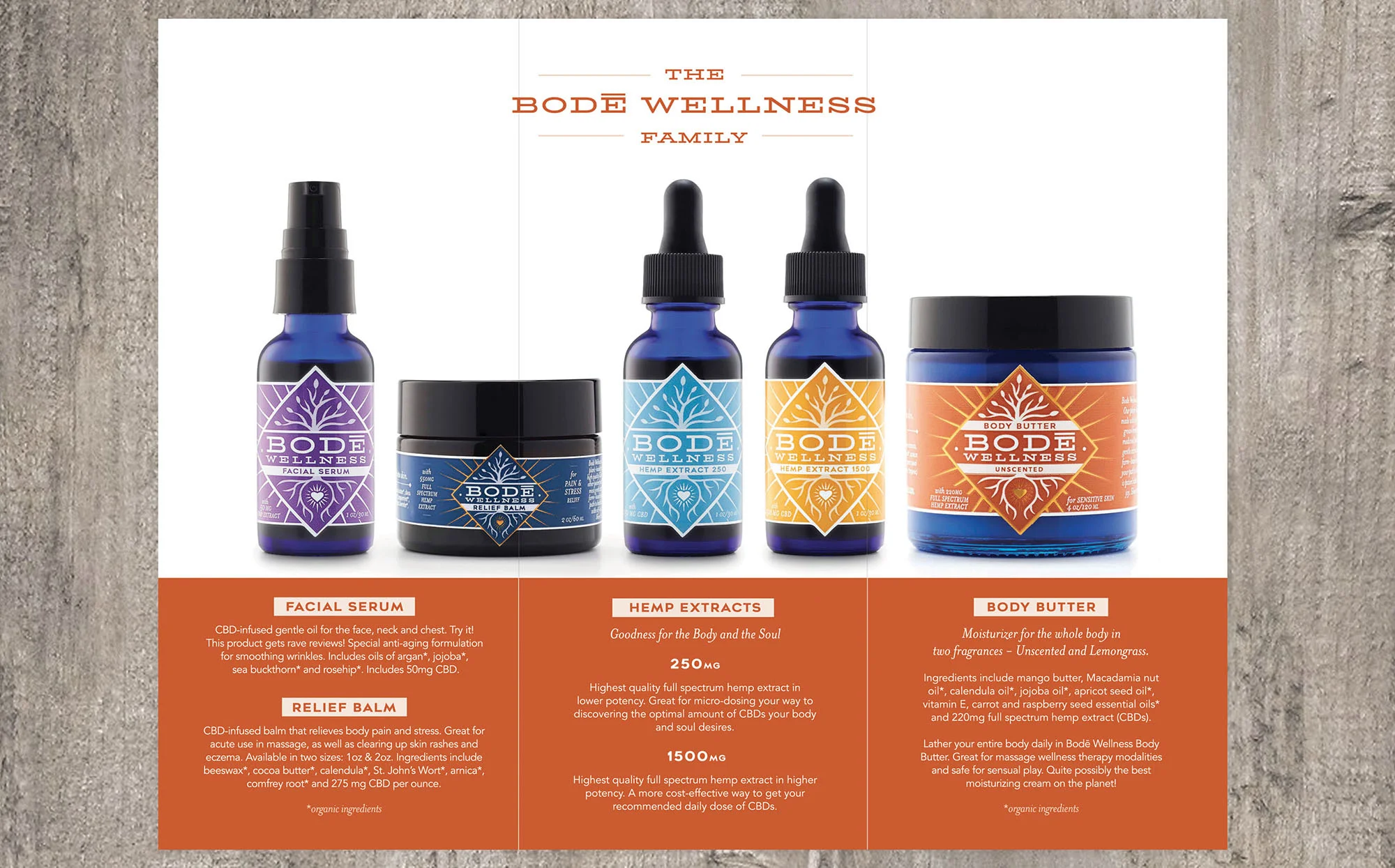 BodeWellness3.jpg