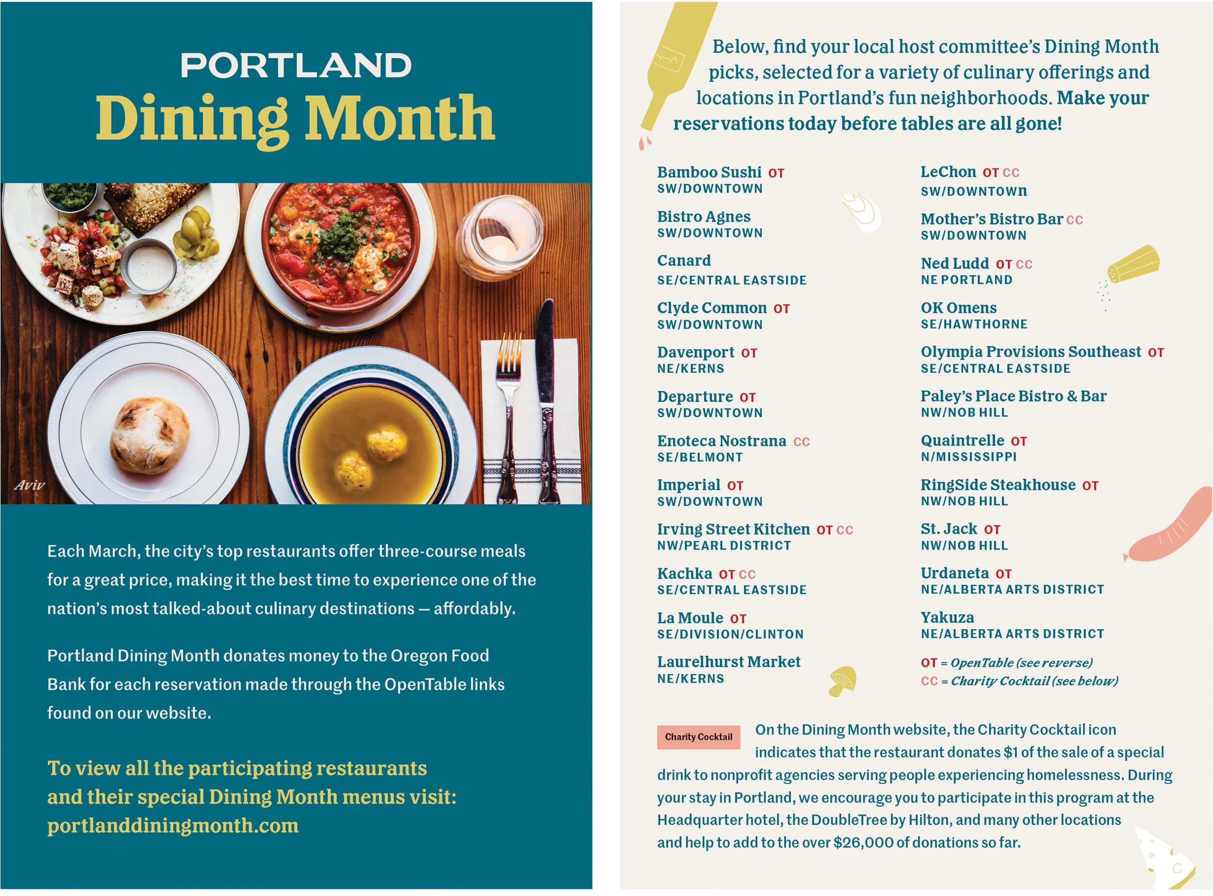 PortlandDiningMonth6.jpg