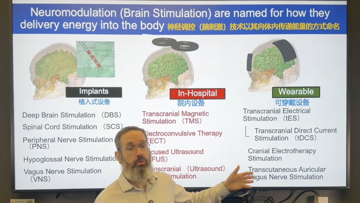 Watch Dr. Bikson remote keynote to 2025 Hongdao Psychiatry Development Conference