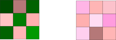 irishchainblocks.png