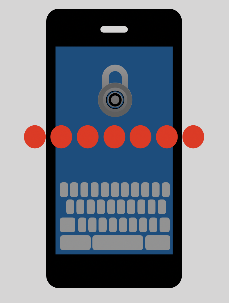 PSA: You Need A Stronger iPhone Passcode