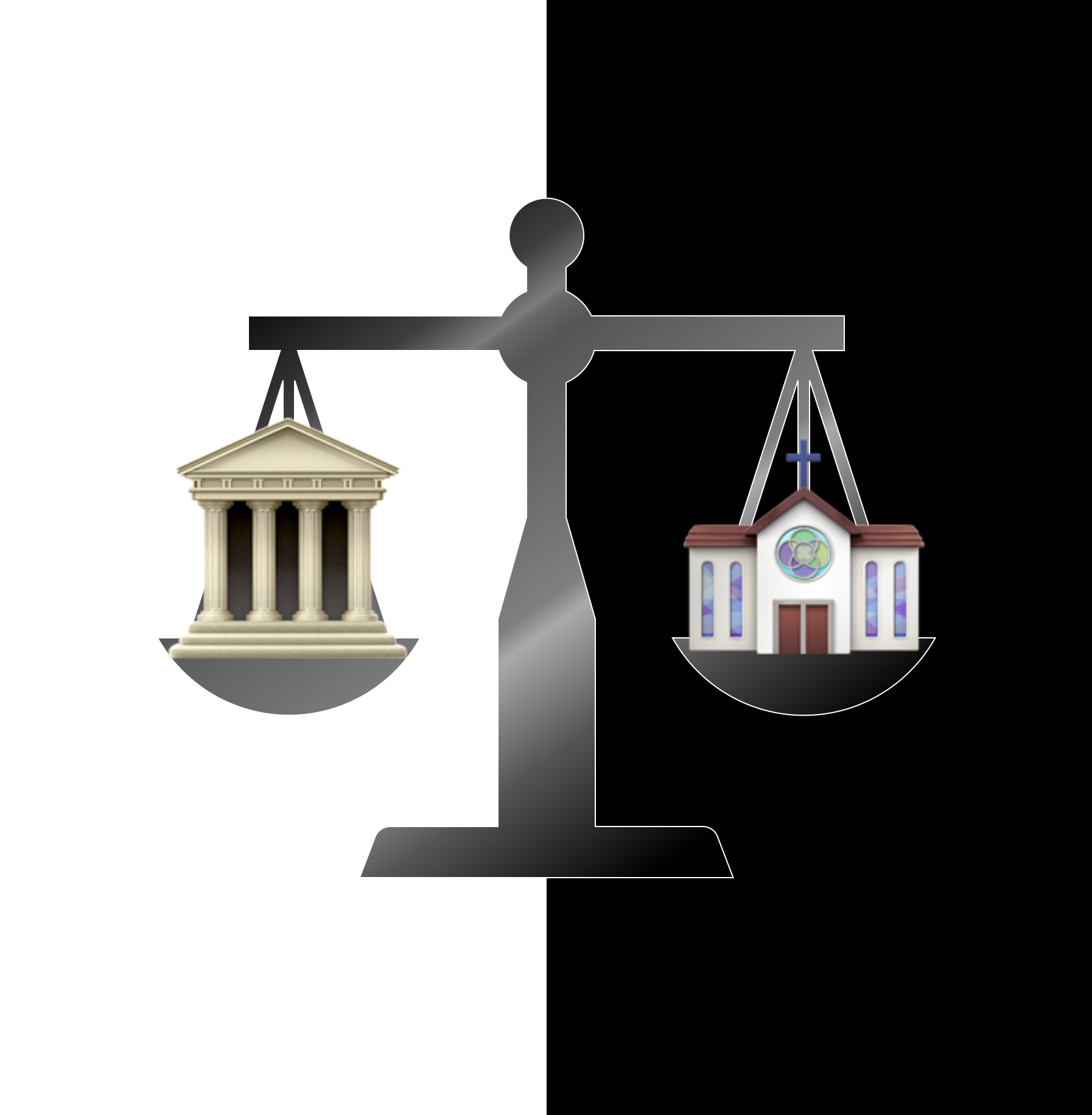 A Modern Dilemma Concerning Separation of Church &amp; State