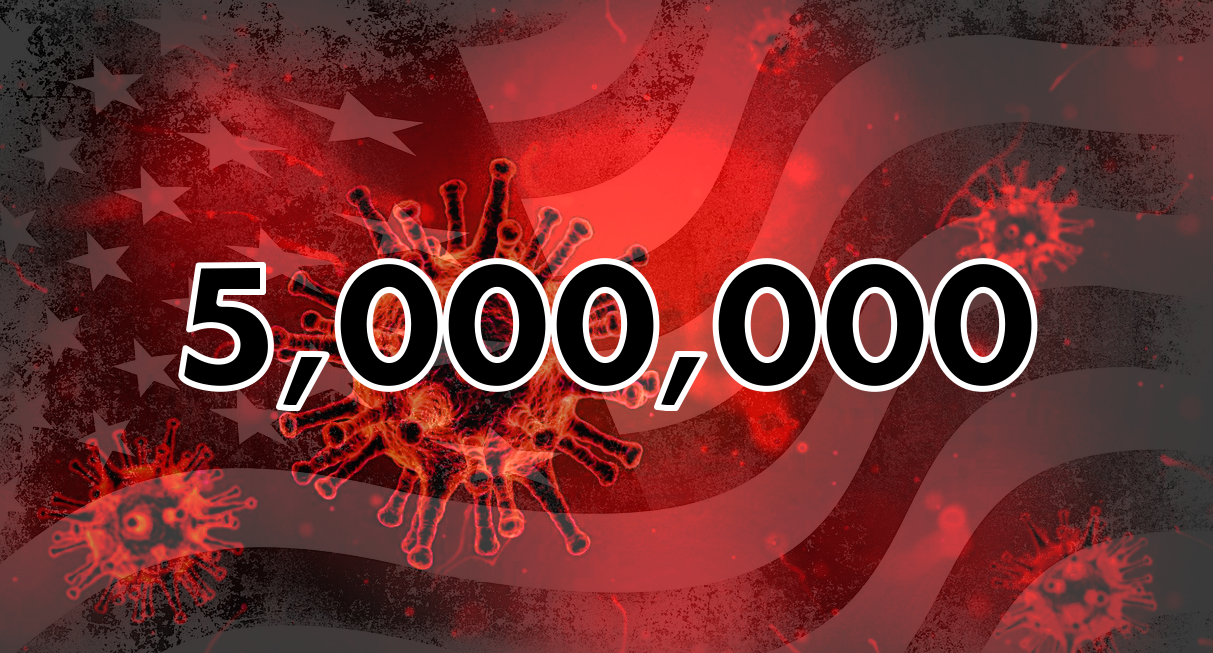 United States Surpasses 5,000,000 COVID-19 Cases, 160,000 Deaths