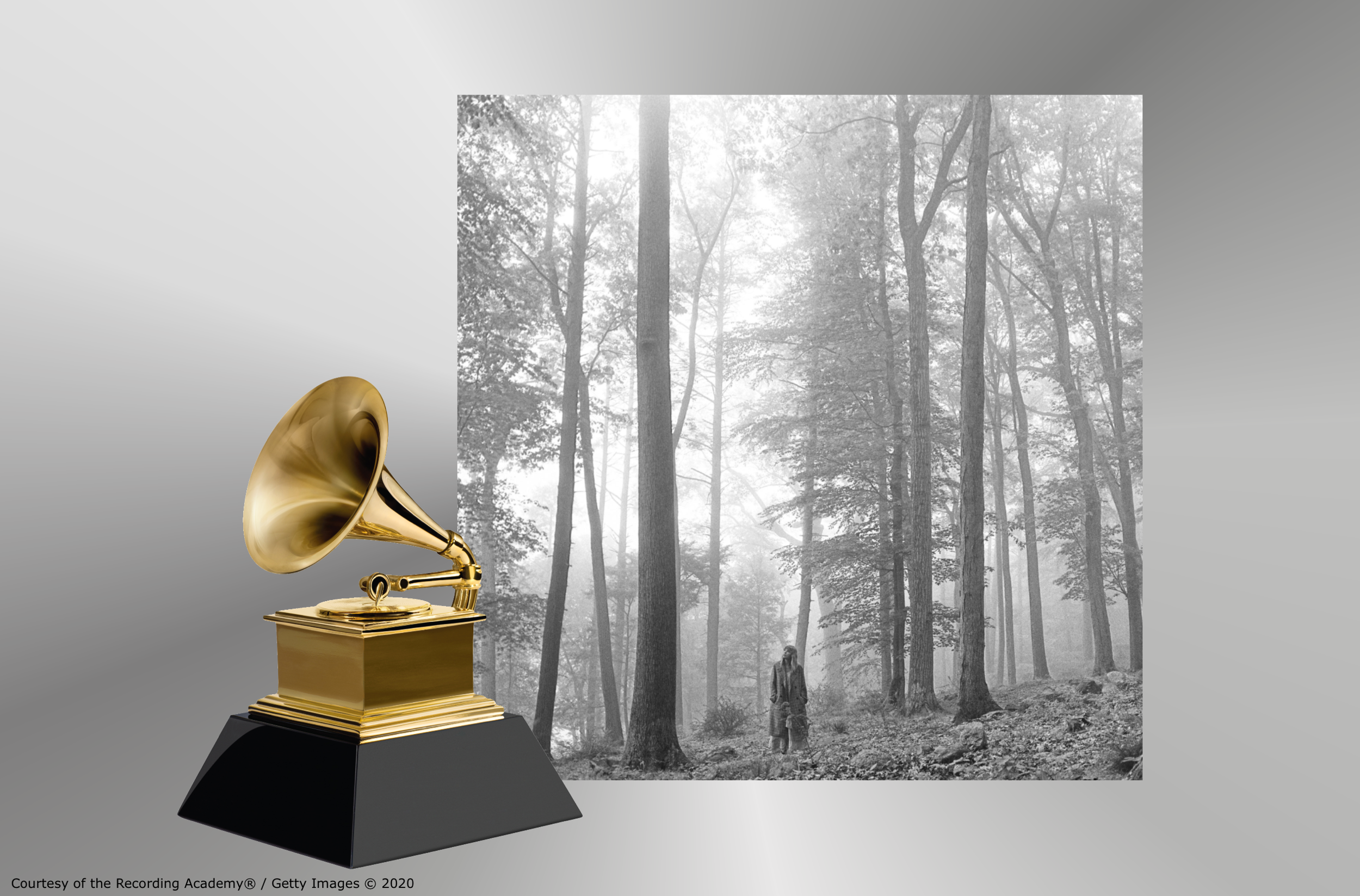 Taylor Swift Makes History as ‘Folklore’ wins Grammy for Album of The Year