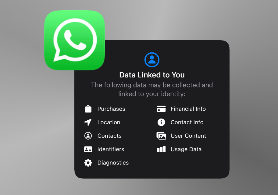 Facebook Finally Ruins WhatsApp