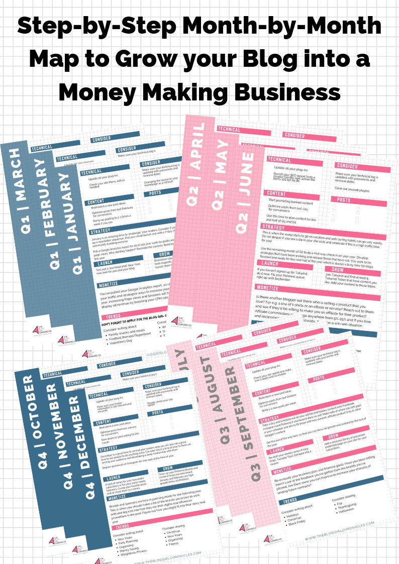 Your Complete Blog Road Map.png