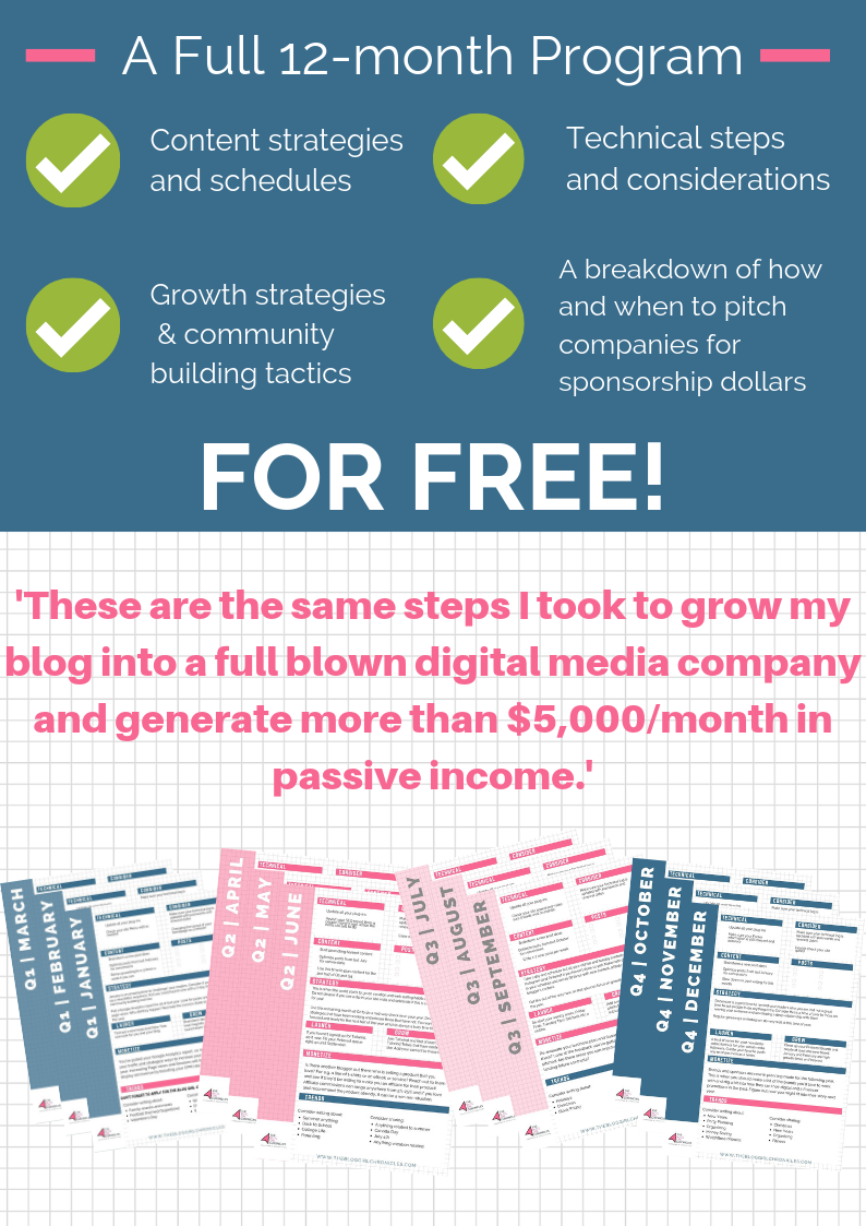 Your Complete Blog Road Map (1).png