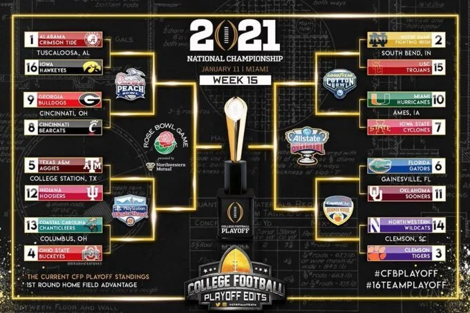 15: The Magic Number For the College Football Playoffs