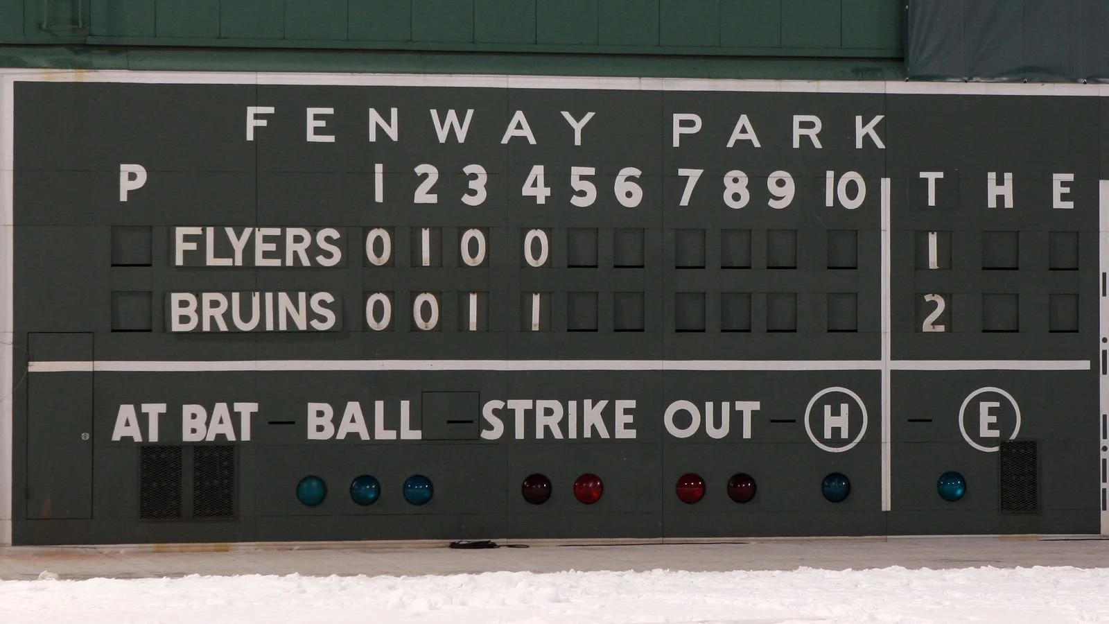 How Creating Points Can Add Value to April and May