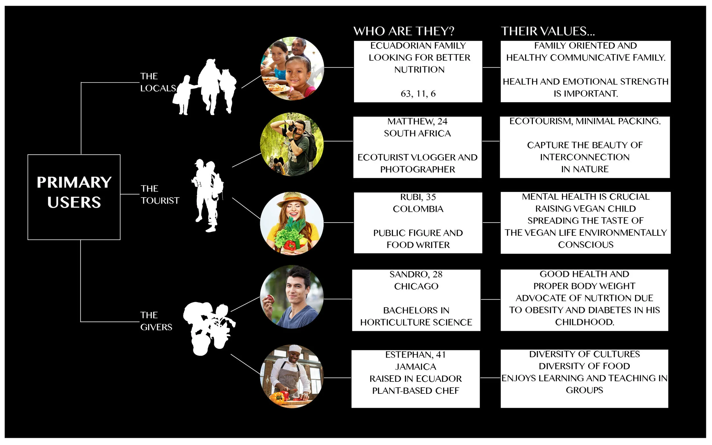 UNI USERS_PRIMARY.jpg