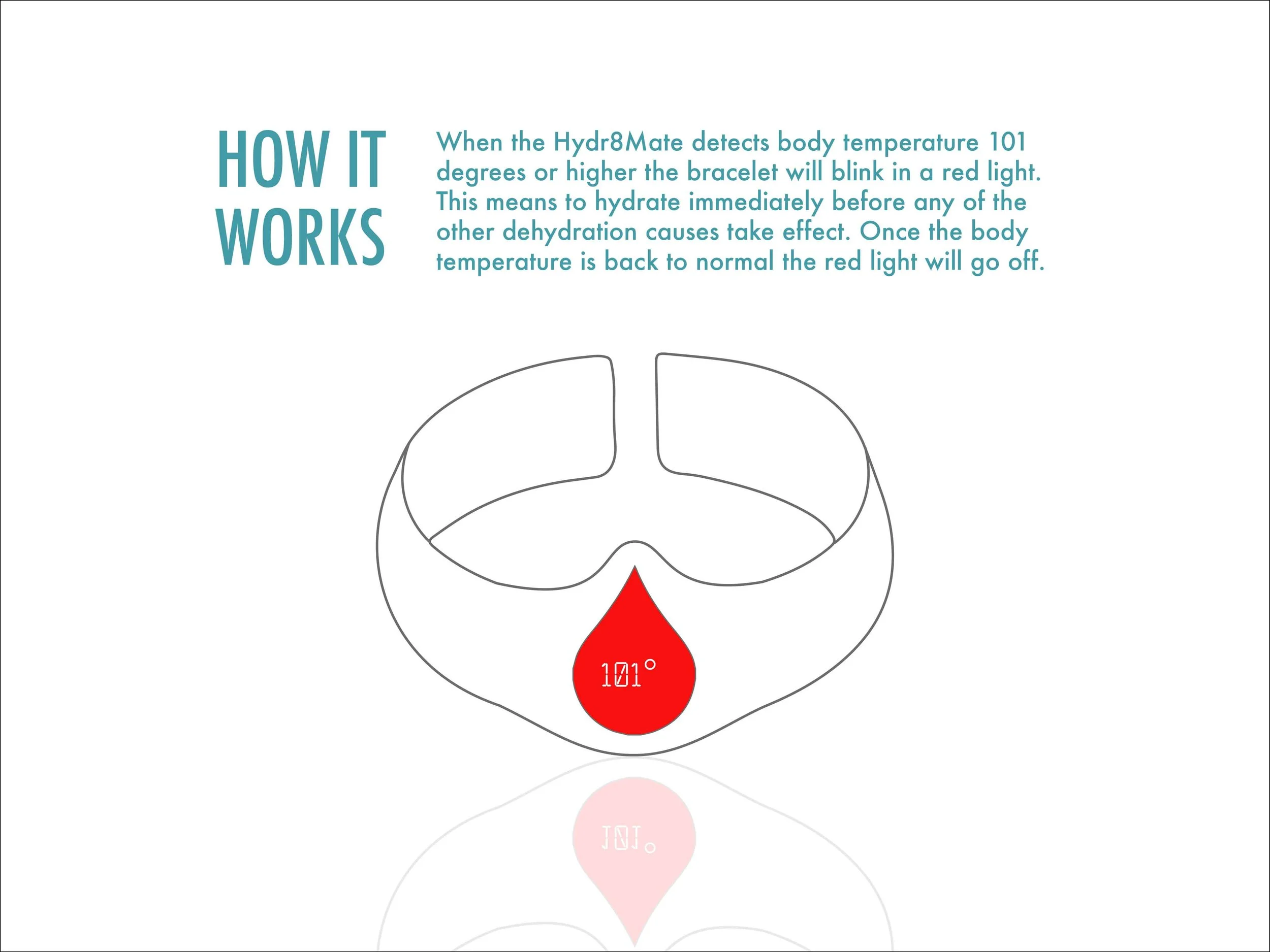 howitworks-01.jpg