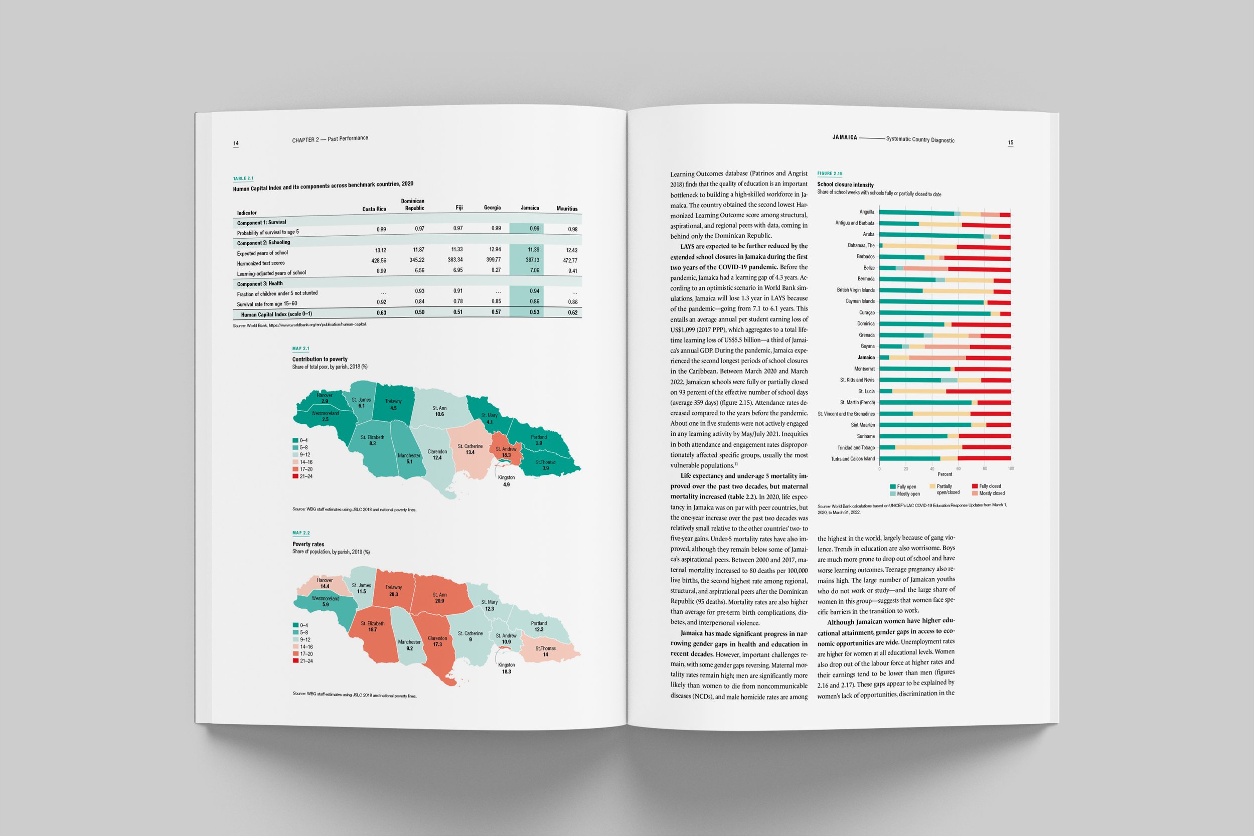 Information design and report layout produced by Designed for Humans for the World Bank Jamaica - Systematic Country Diagnostic