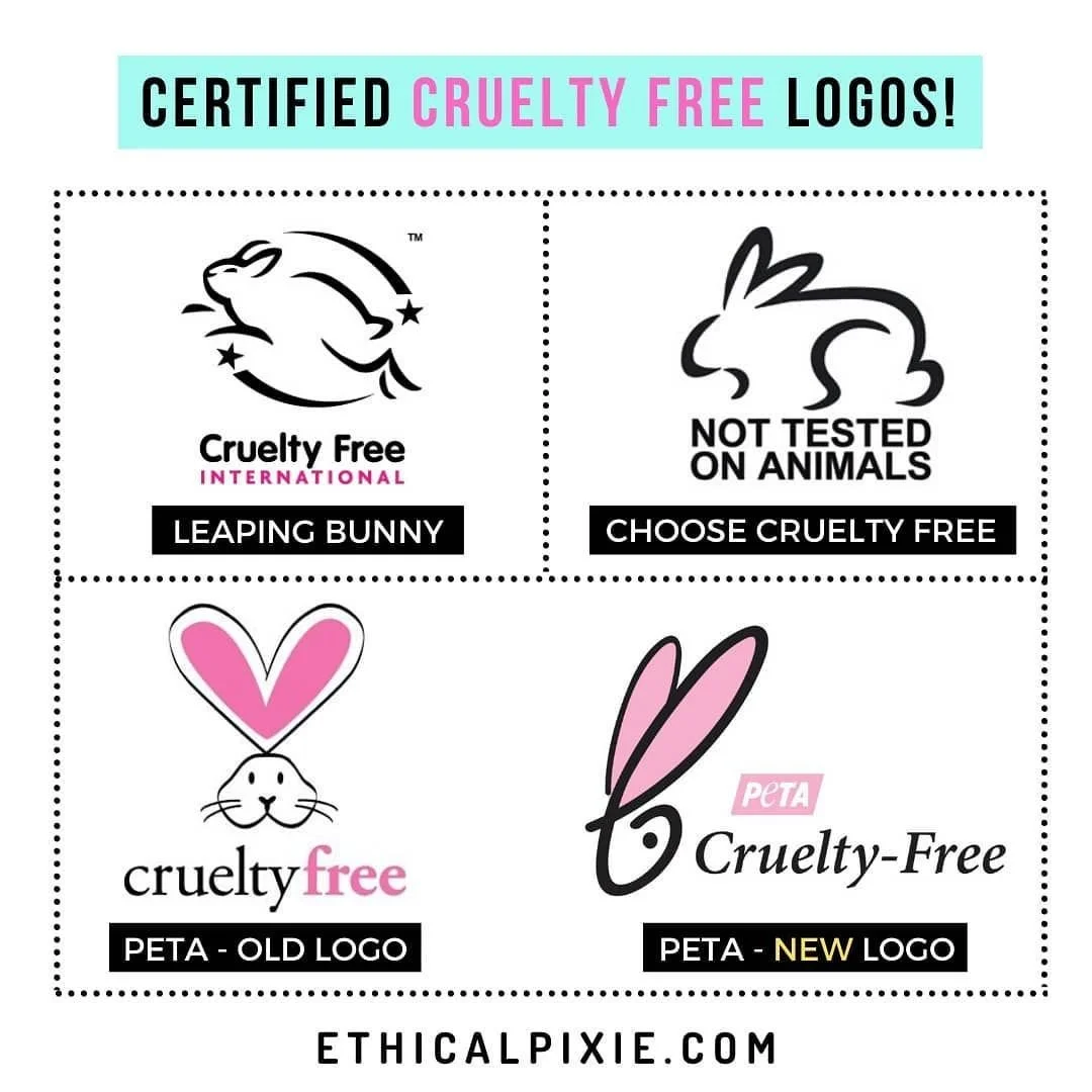 Throughout world history, animals have been tested for biomedical research.  Currently, animals such as rabbits, guinea pigs, rats and mice are used and exploited for testing beauty products.  For example, rabbits’ ski