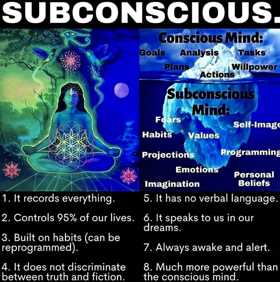 Our Subconscious Mind