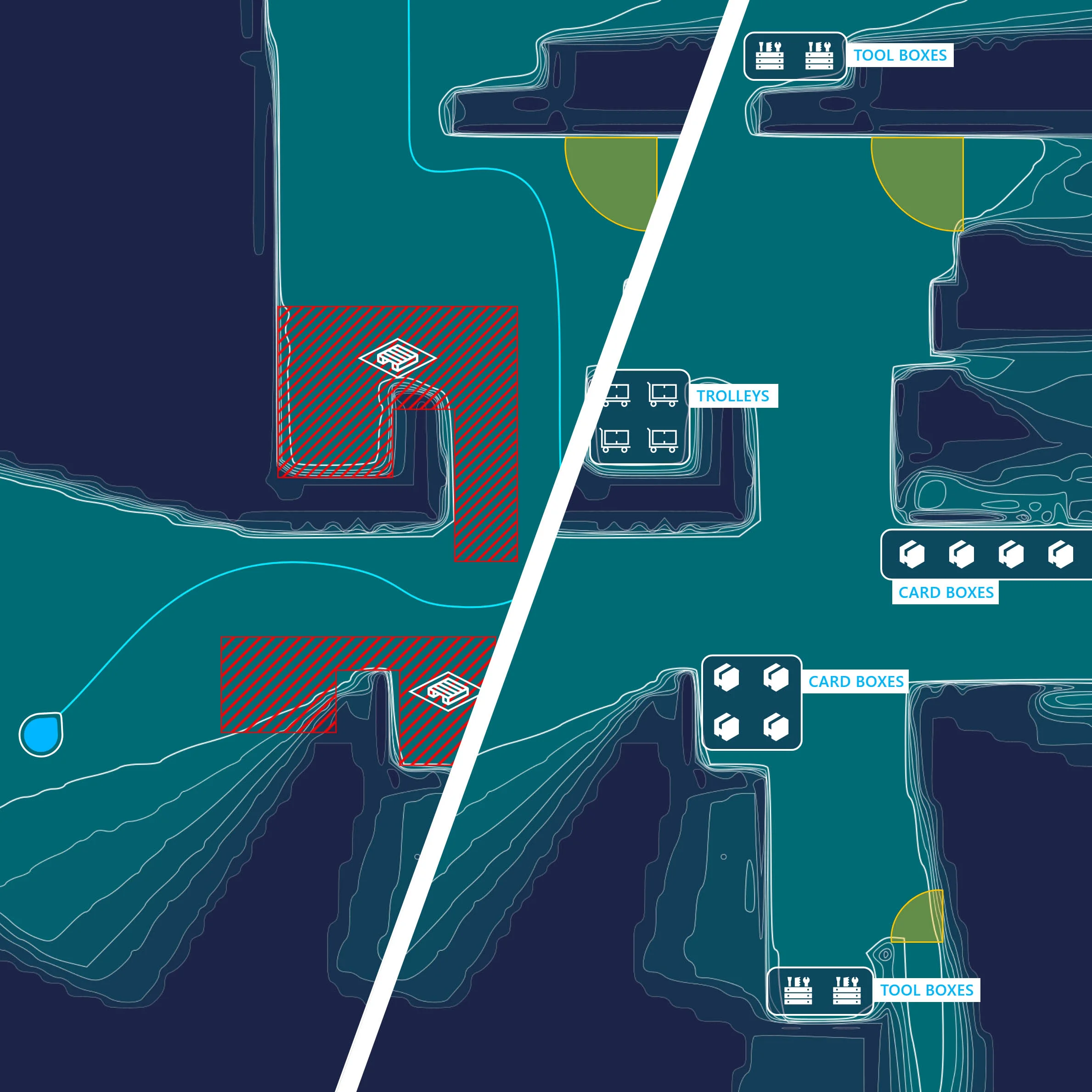 Semantic mapping with obstacle marking and automatic rescheduling (left) as well as object localization with ERP connection (right)