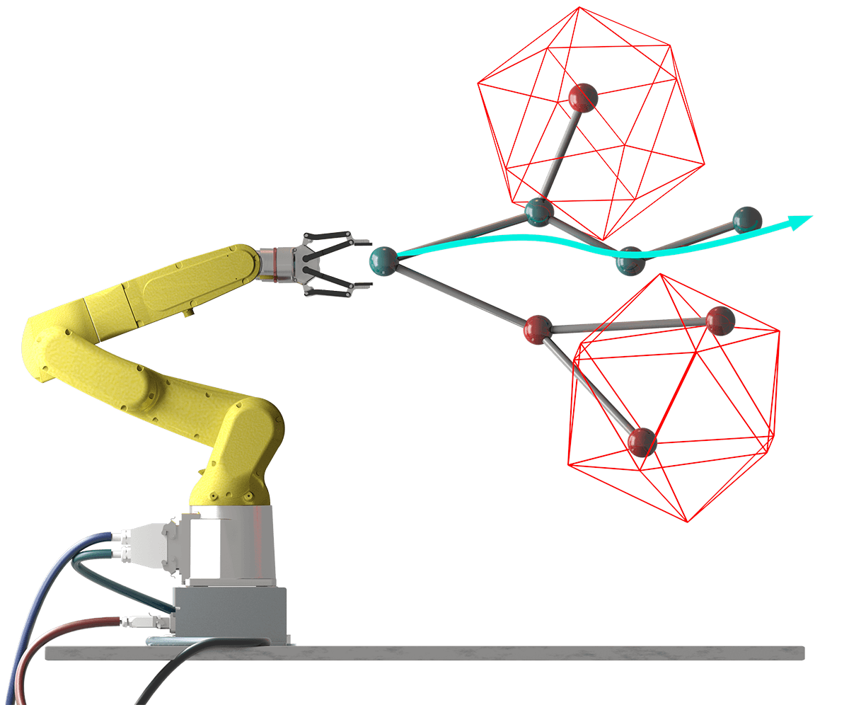 Path Planning — Gestalt Robotics