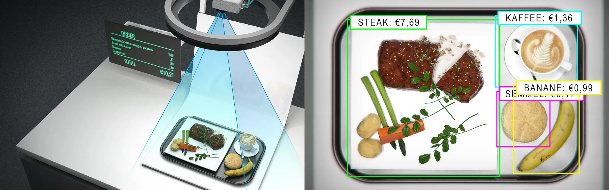 Automatic Order Processing with EPIC: inventory of all kinds can be identified and processed automating systems like grocery store conveyor belts and cafeteria cast registers