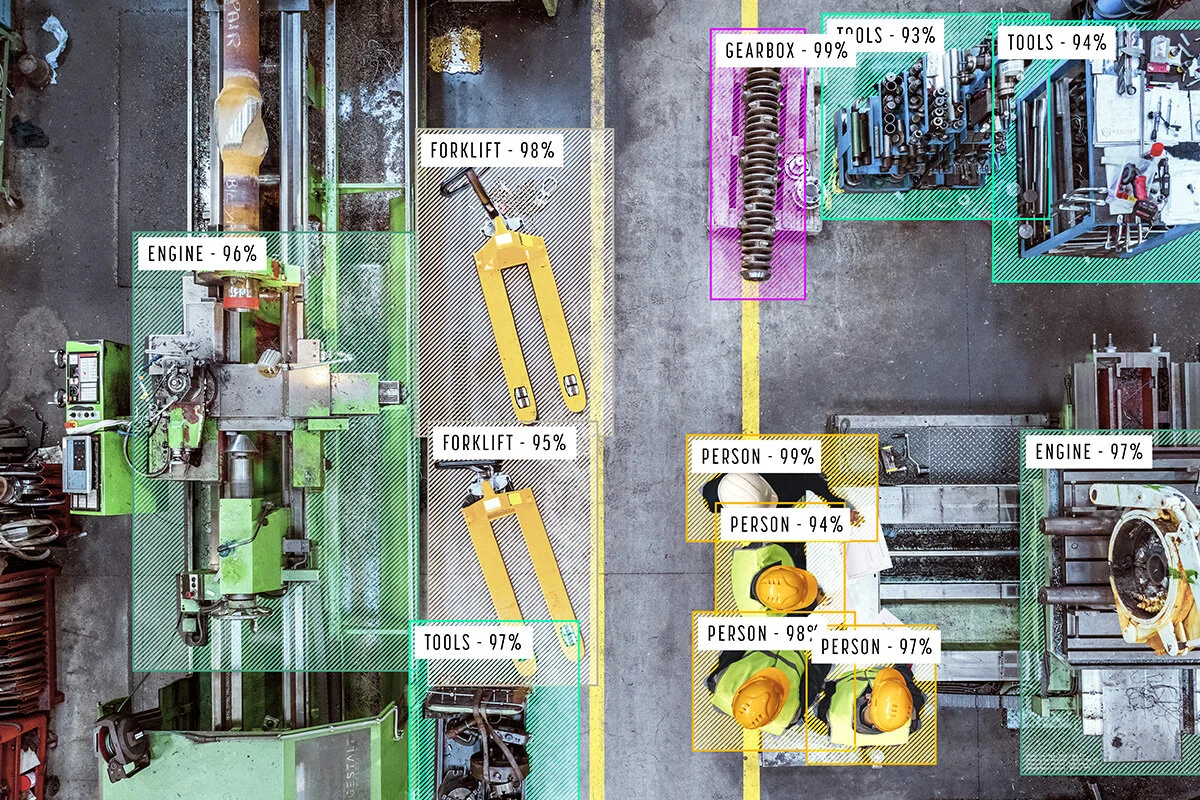 Objekterkennung und Asseterkennung, sowie Segmentierung im industriellen Produktionsumfeld