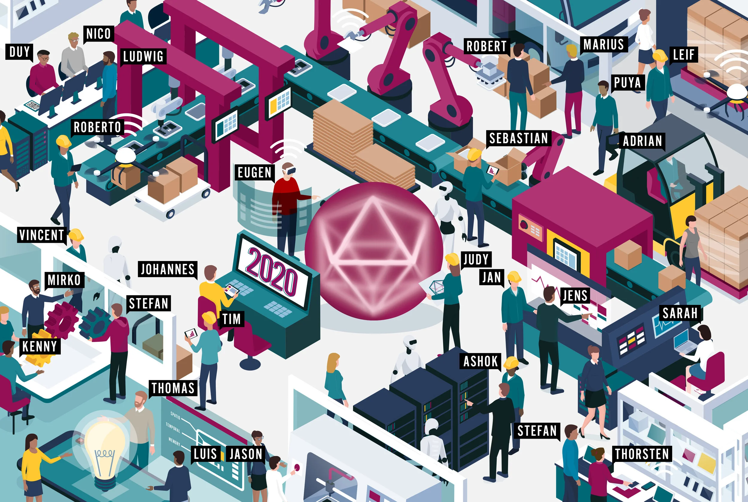 gestalt robotics
