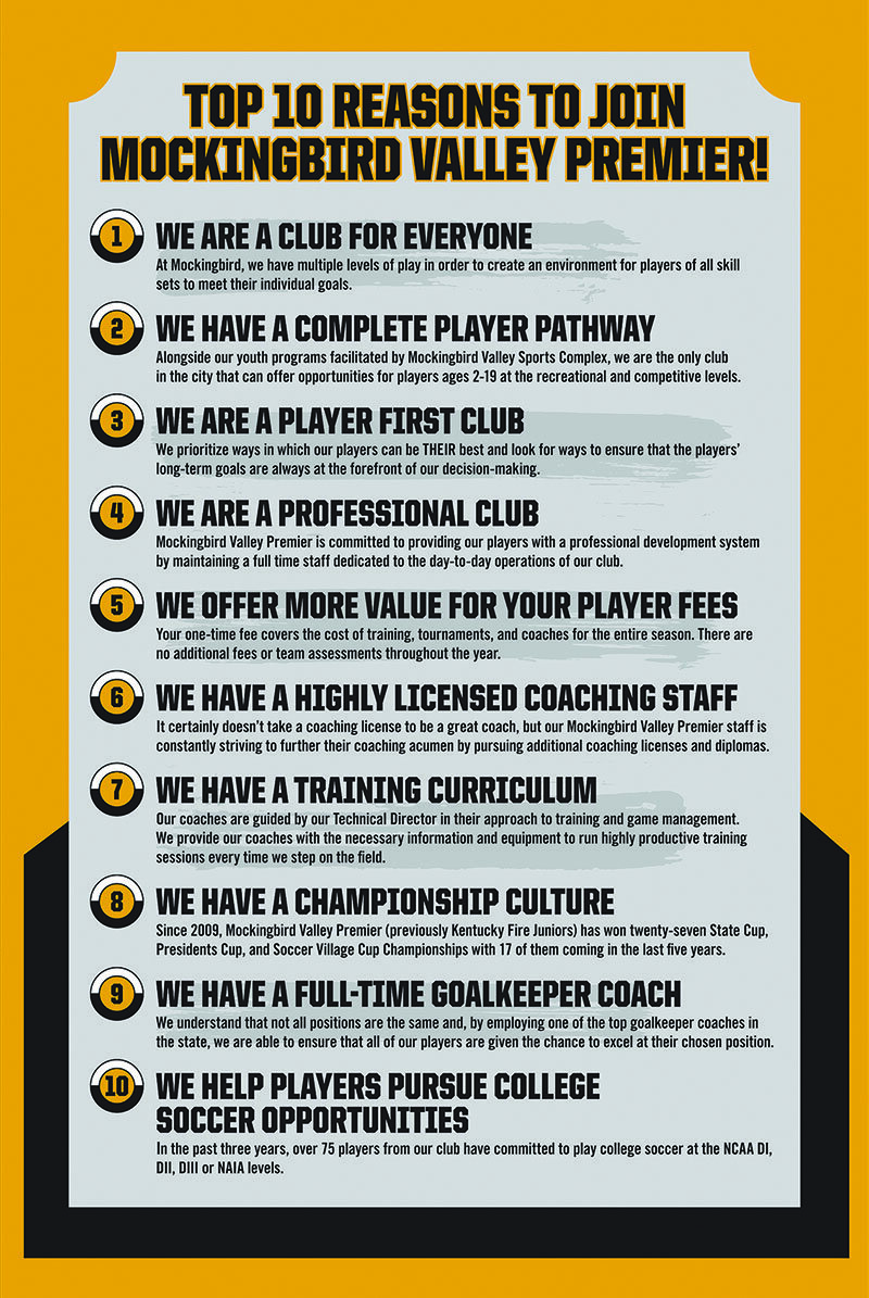 Mockingbird Valley Premier — Mockingbird Valley Soccer Club