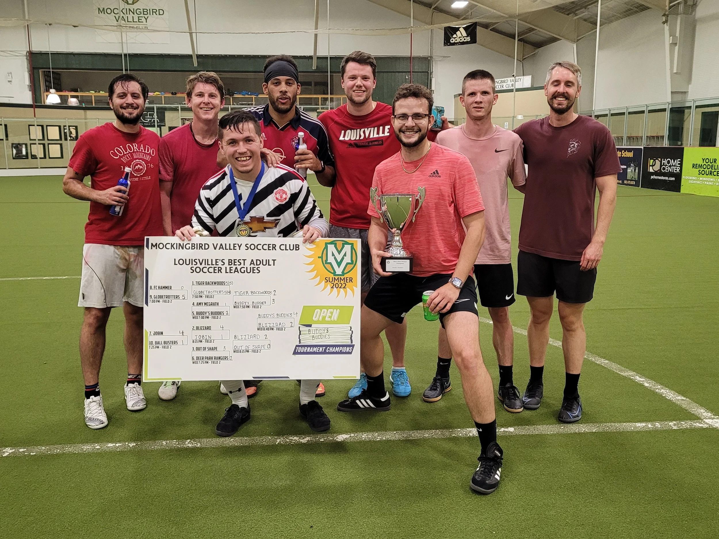 Adult Men's Soccer Leagues Competitive & Recreational Leagues