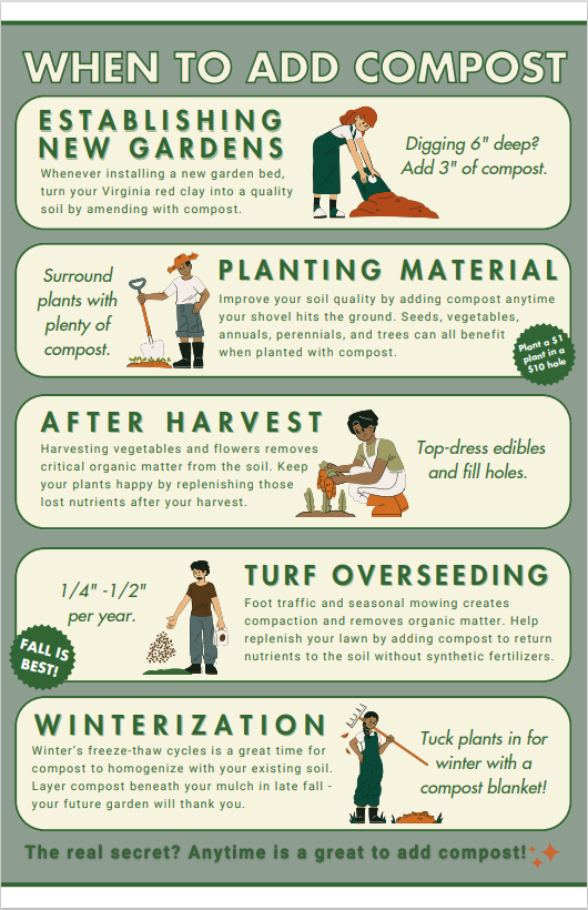 COMPOSTGUIDE_2.PNG