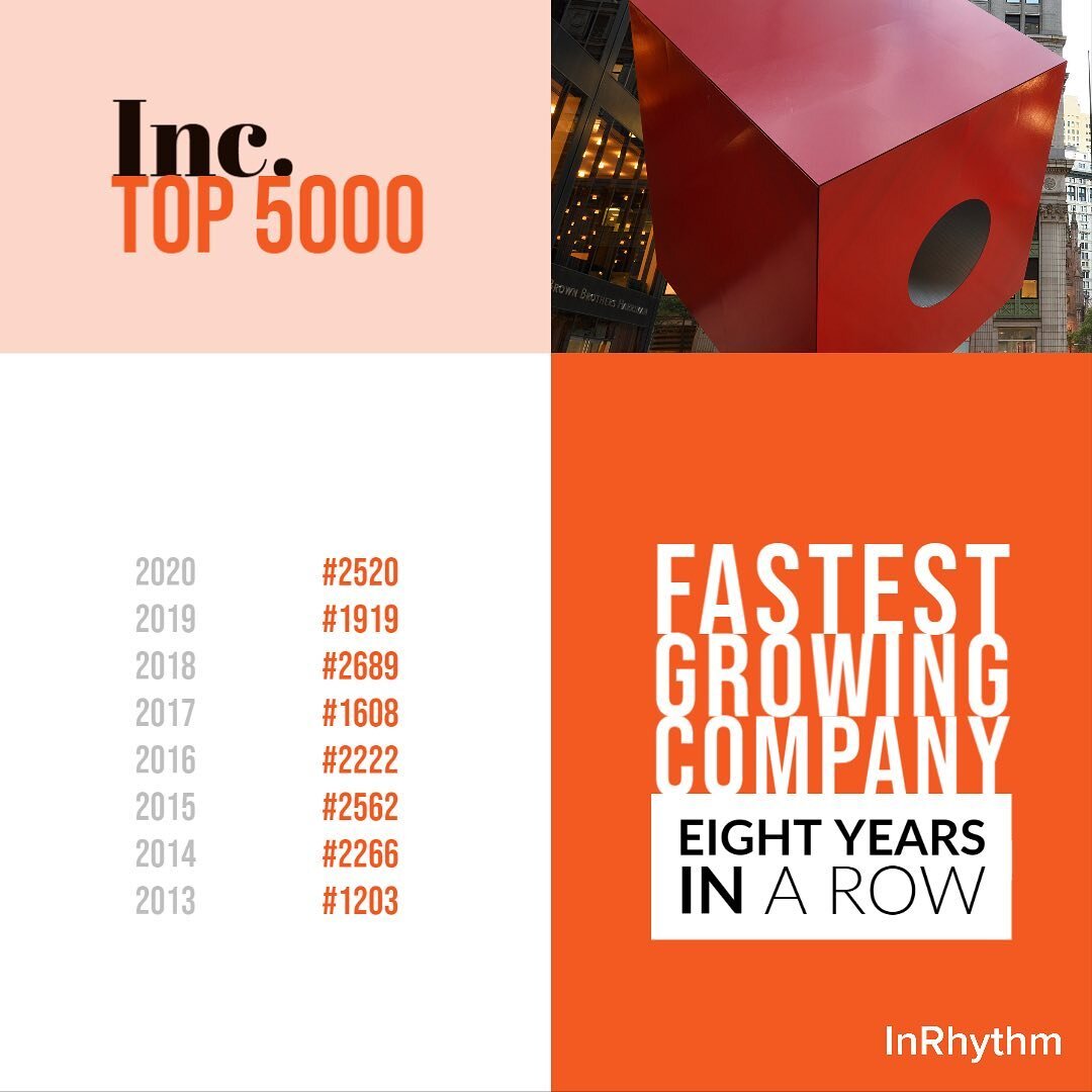 InRhythm is named as one of the Fastest Growing Inc 5000 Company &ndash; for the 8th Time in a row.

InRhythm is already in the &ldquo;Inc. 5000 Hall of Fame&rdquo; as a recipient of this award &ndash; eight years in a row. Despite our past awards, t