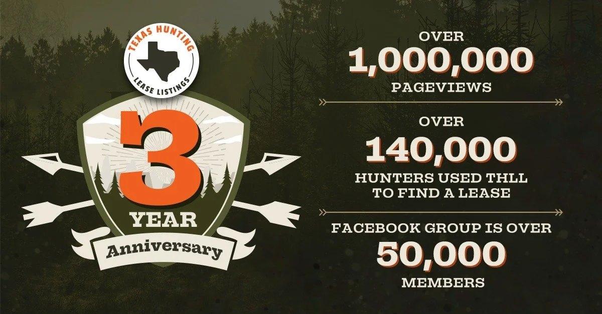 Leases of the week - 03.22.23