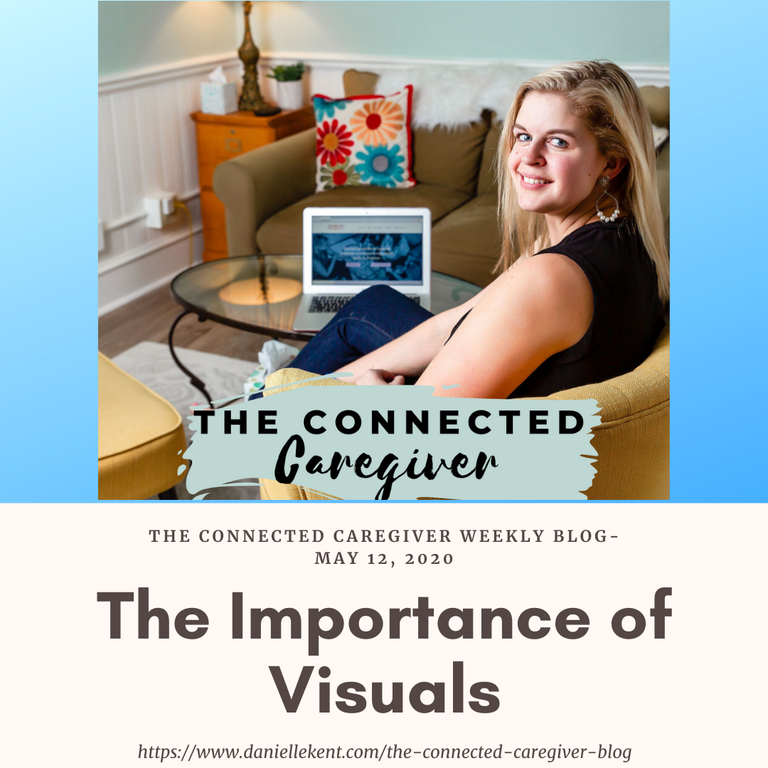 The Importance of Visuals 