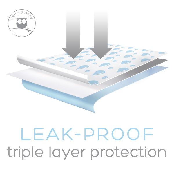 changing table disposable pads